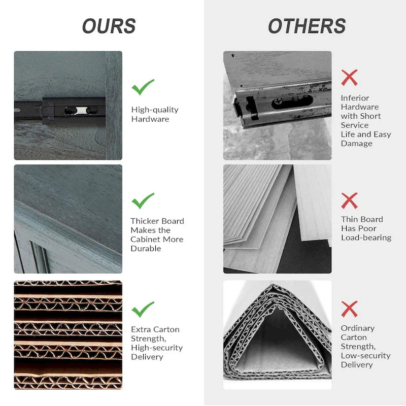 Distressed Farmhouse 3-Drawer Nightstand with Charging Station